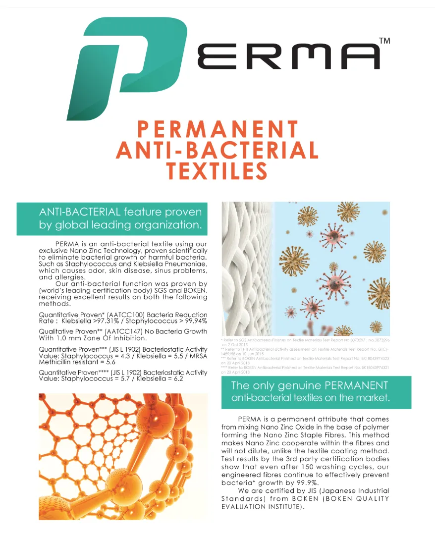 Liquid Repellent Reusable Mask Made with PERMA™ Anti-Bacterial Textile