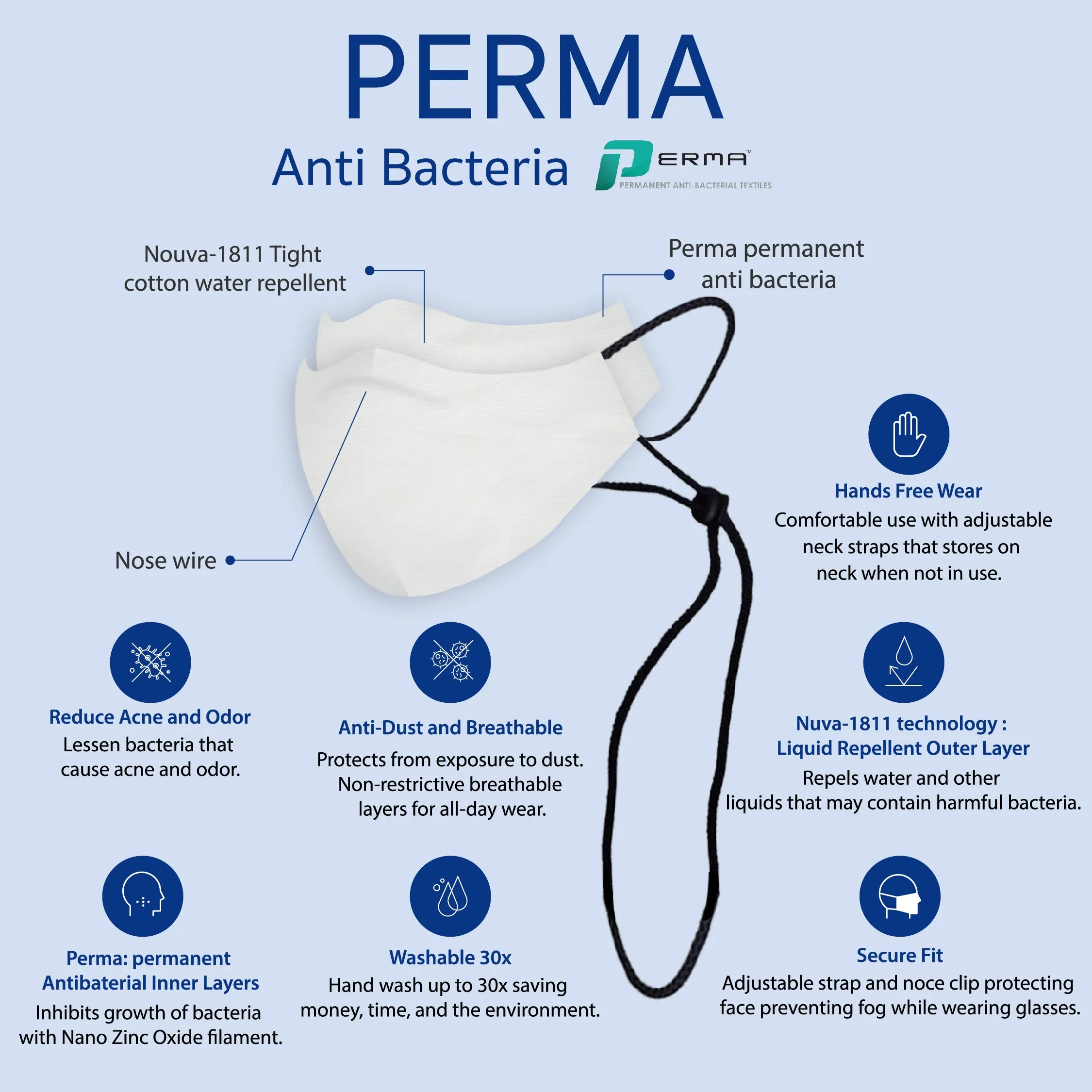 Liquid Repellent Reusable Mask Made with PERMA™ Anti-Bacterial Textile
